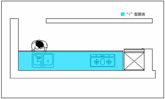 i型厨房.jpg